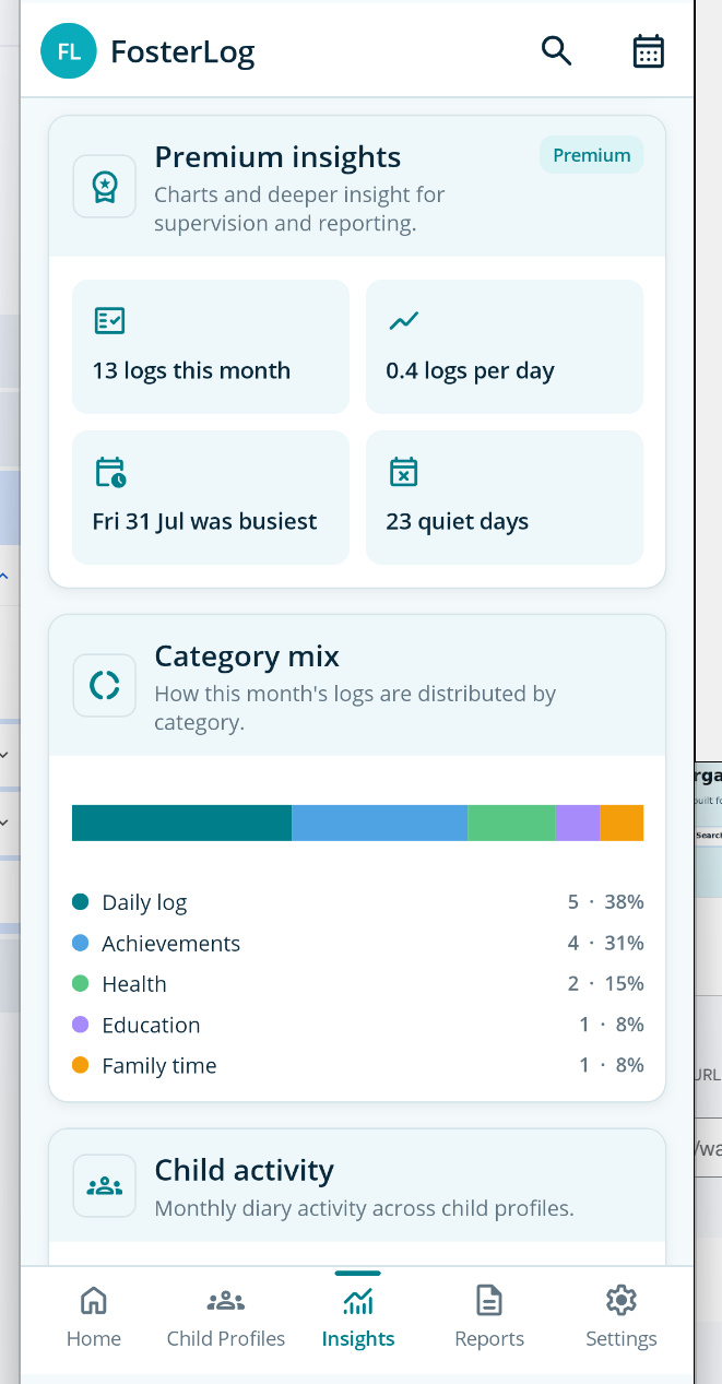 FosterLog premium Insights showing monthly summaries and category mix